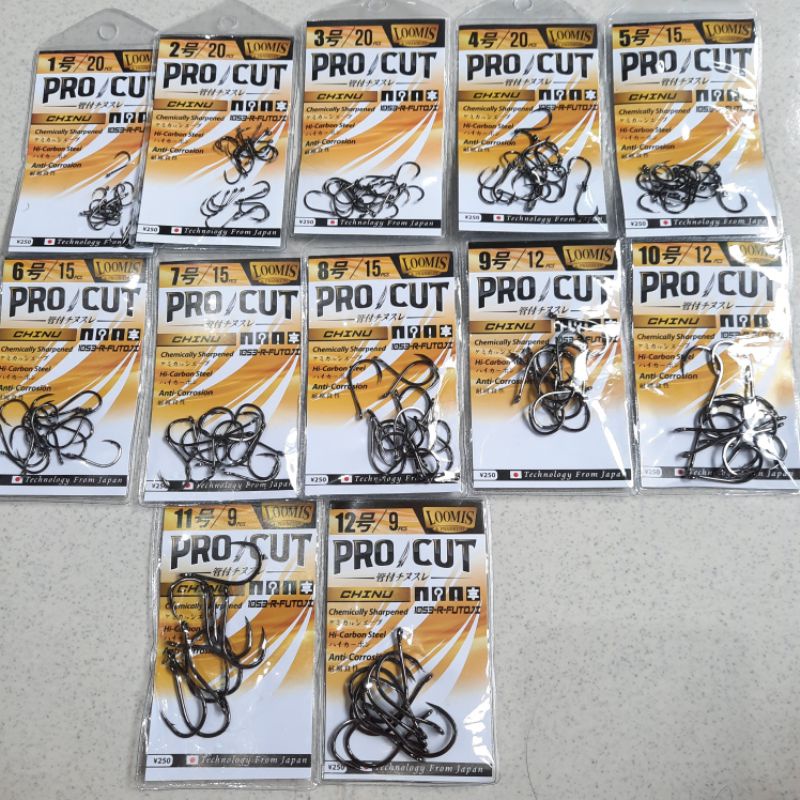 mata pancing loomis PRO CUT CHINU