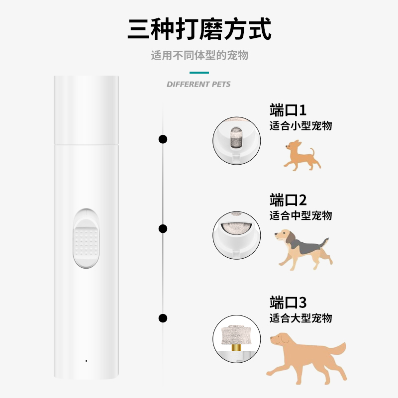 Gunting Kuku Elektrik Otomatis USB Untuk Manicure Anjing / Kucing Peliharaan