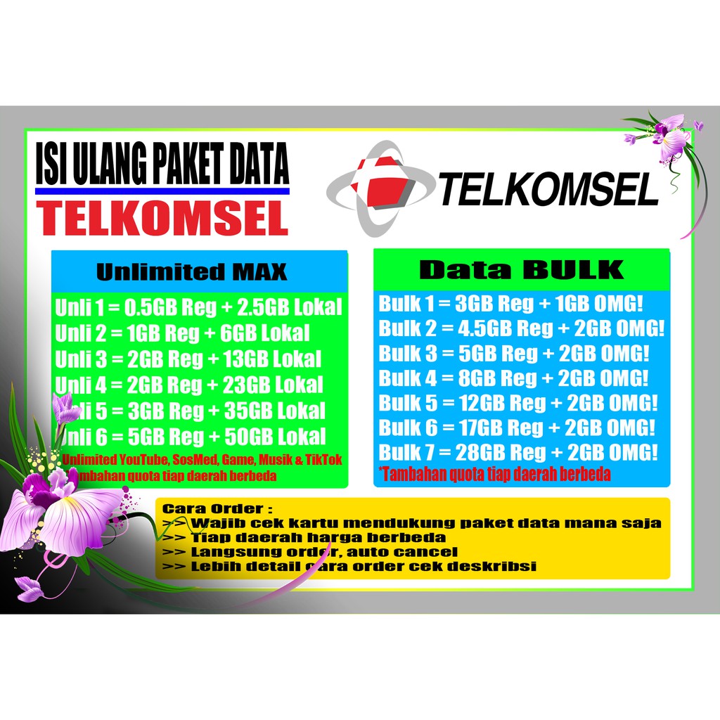 Inject Paket Data Telkomsel As Loop Simpati Unlimited Quota Kuota Internet Shopee Indonesia