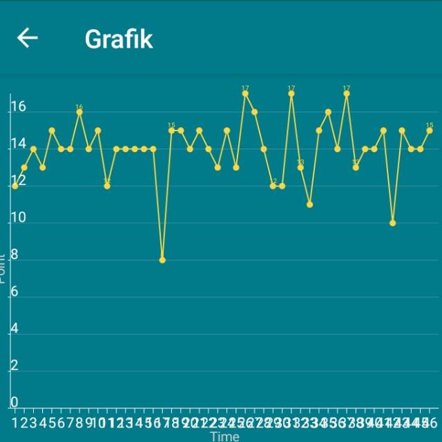 riskadesianasilalahi