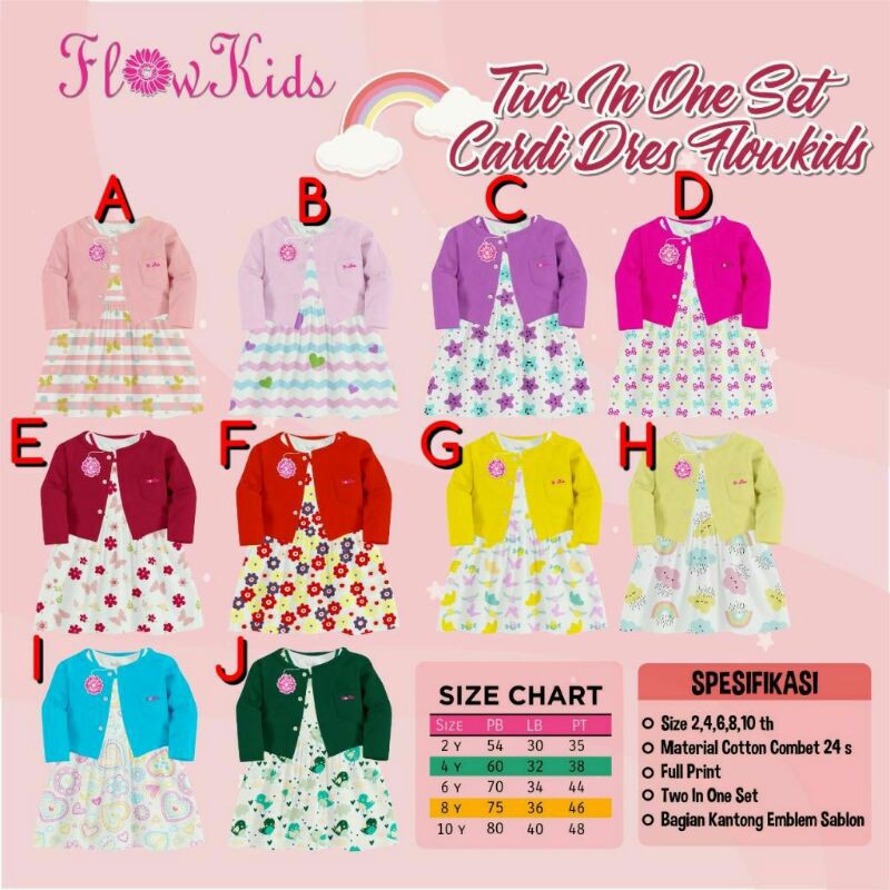 SET CARDY FK