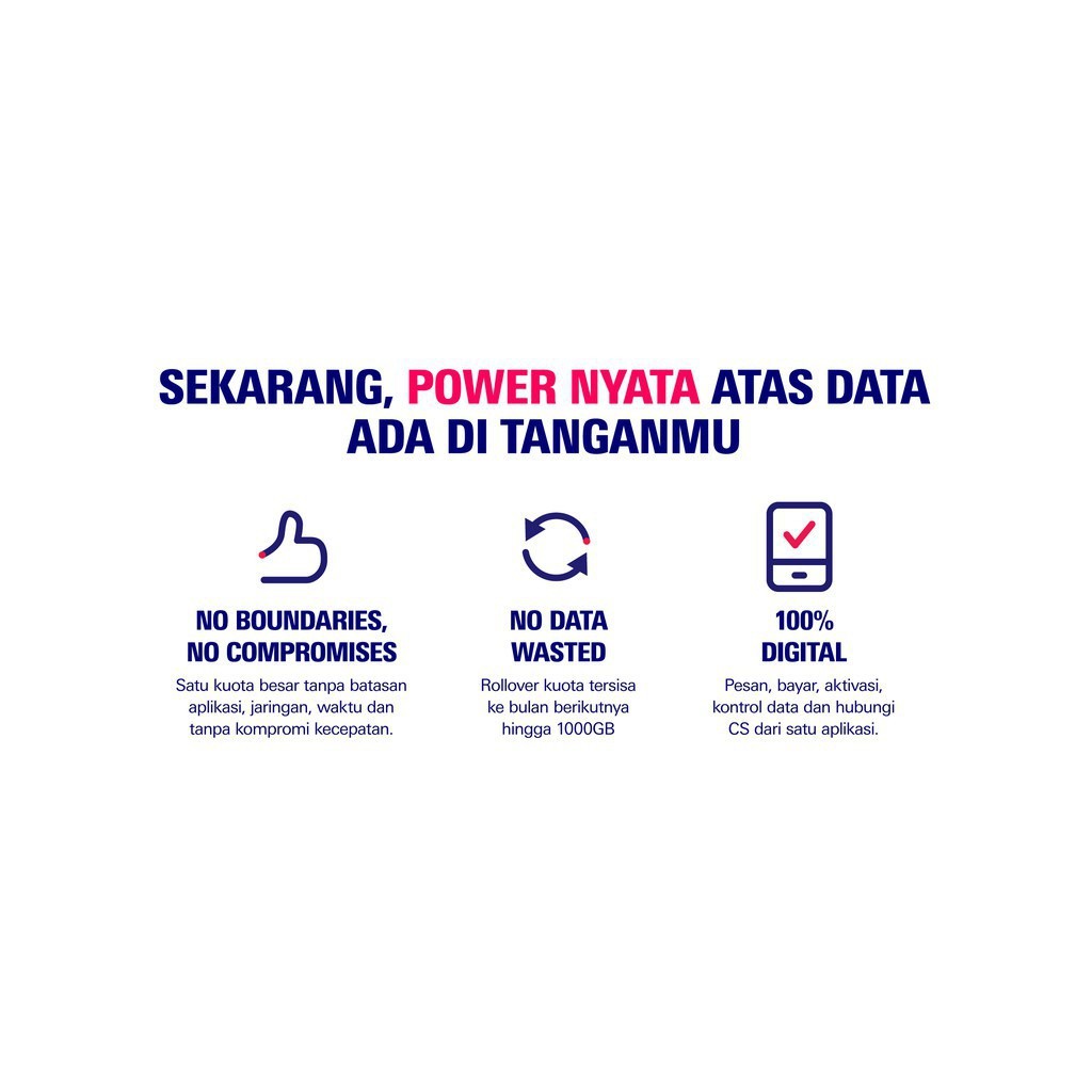 Kartu Perdana Live.On Power On 25GB (30 hari) Jaringan 4.5G Gratis 20 Menit Nelpon + 20 SMS + Stiker C