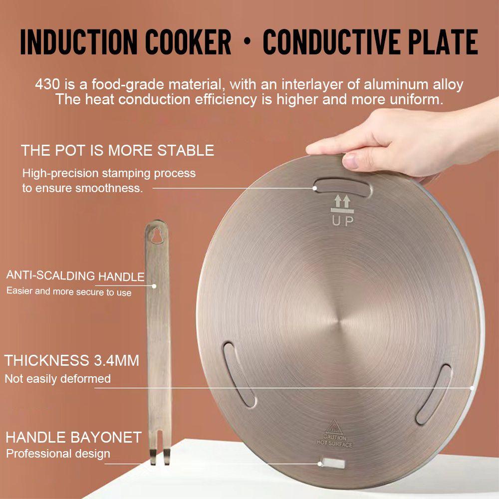 Preva Kompor Induksi Dapur Stainless Steel Cookware Parts Heat Diffuser Induction Cooker