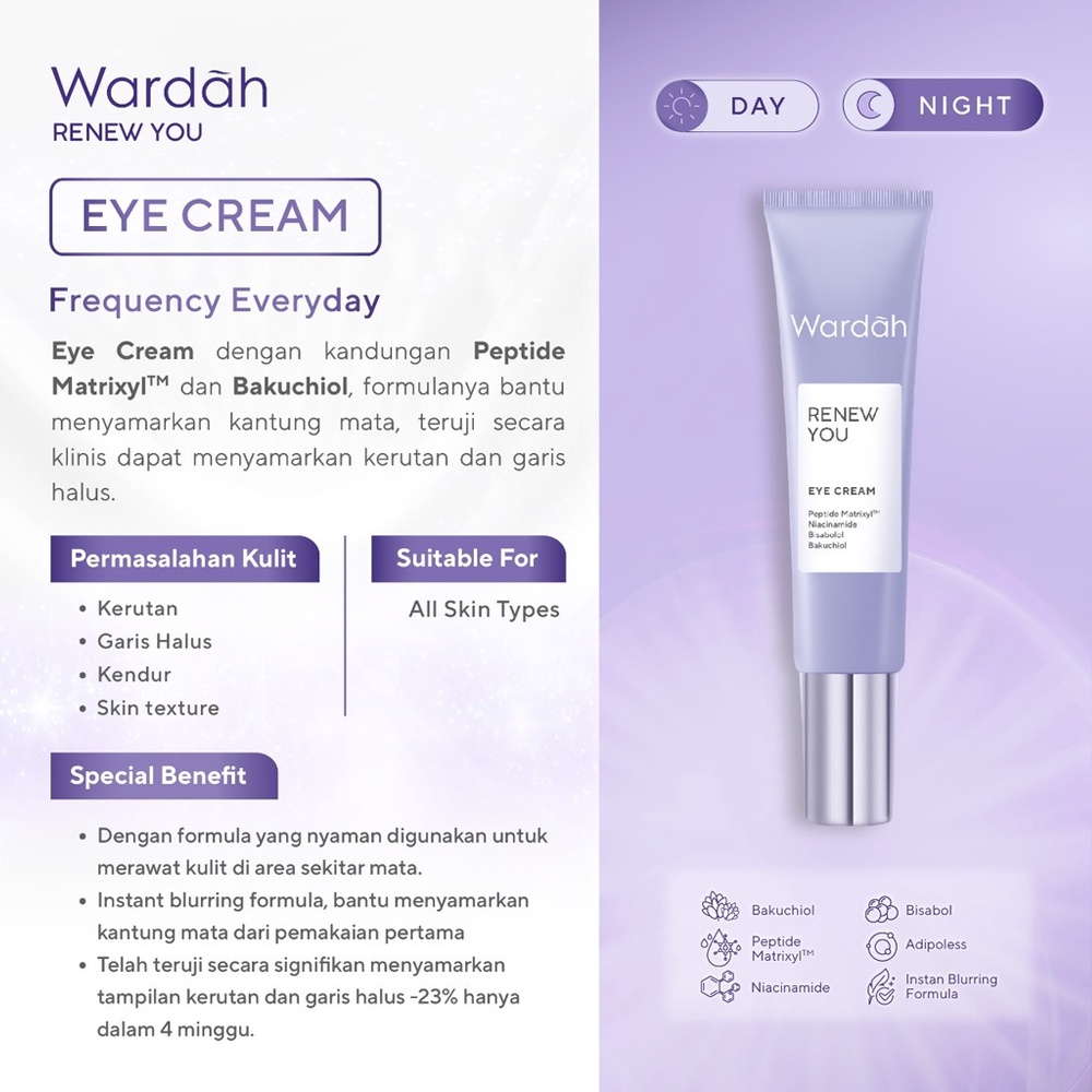 ❤ BELIA ❤ Wardah Renew You Series Anti Aging | Anti keriput | Day Night Cream Facial Wash Serum