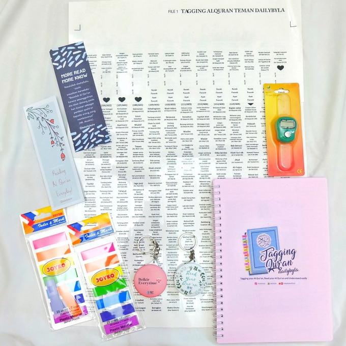 

Tagging Quran / Manual tagging quran Indonesia / Penanda Quran ala Mal