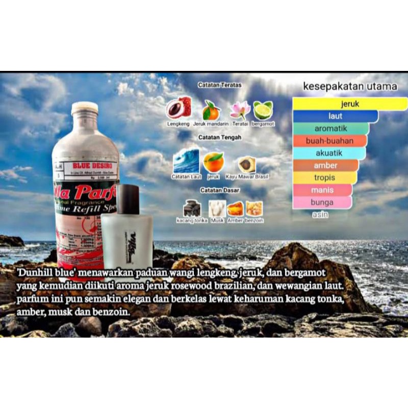 PARFUM REFILL  (DUNHILL BLUE) parfum tahan lama