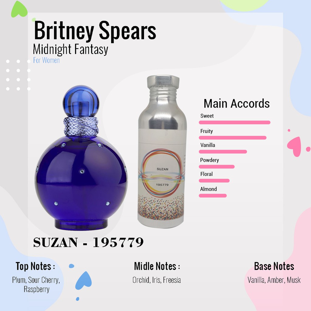 BIBIT PARFUM BRITNEY MIDNIGHT FANTASY - SUZAN NICA FRAGRANCE 250ML SEGEL PABRIK