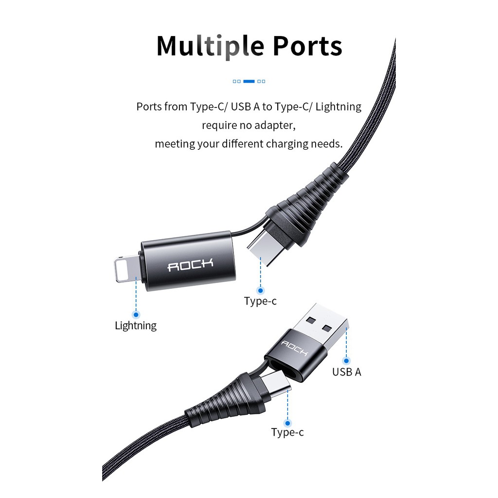 ROCK R12 Multi-Function 4in1 PD Cable Fast Charging