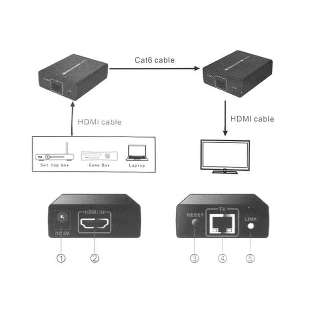 HDMI Extender BAFO BF-372A 60 Meter - 60M LAN CAT6