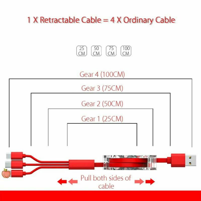 Kabel charger 3 in 1 port USB untuk micro usb, lighnting, type C