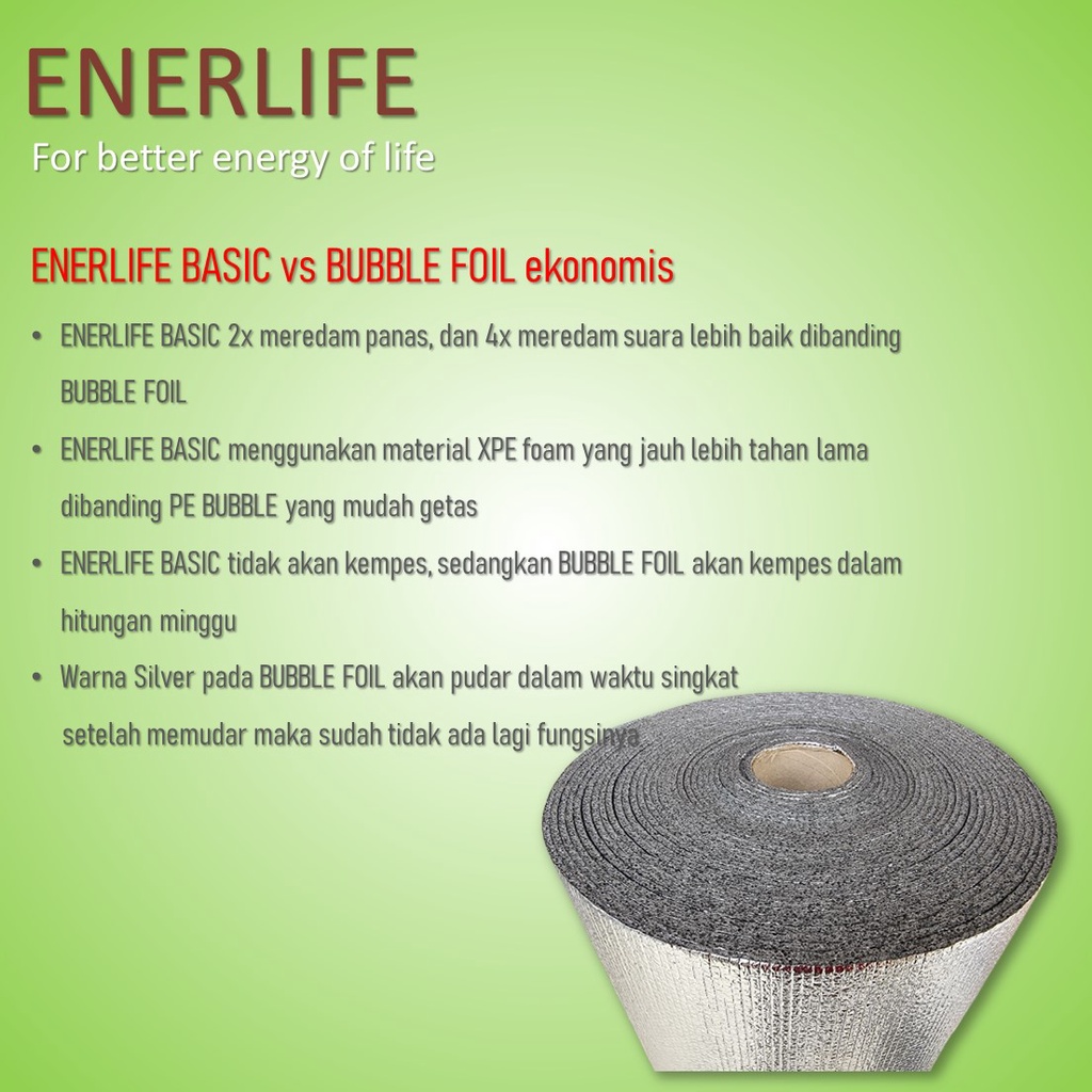 Harga Alumunium Foil Atap Foam Double 3mm Per meter EnerLife B-3M2