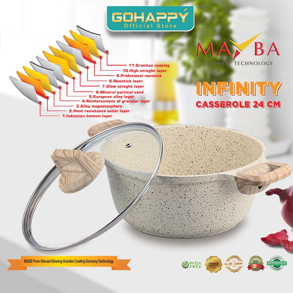 PANCI INFINITY MAYBA SET 3 IN 1 Granite Jerman | ISI PAKET Casserole + Wok + Frypan Glowing pan Glowpan- Panci Set  Premium Quality