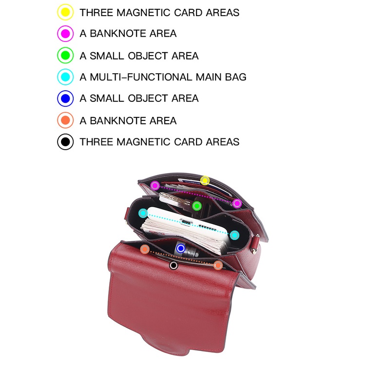 BOISEEN N1895 Tas Selempang Wanita Tas Handphone Sling Bag WATCHKITE WKOS