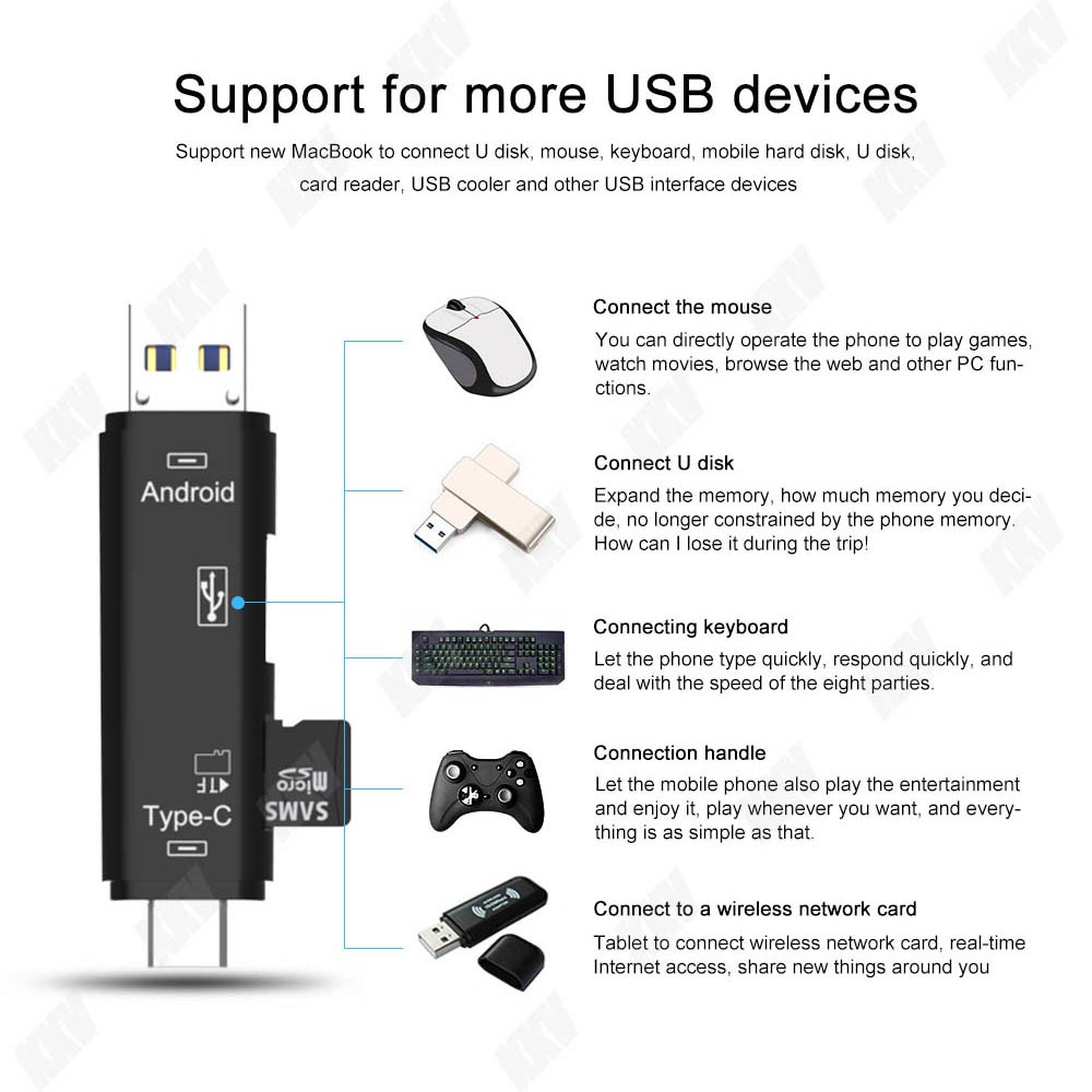 Type C OTG Pembaca Kartu Memori Adaptor Pembaca Kartu Berkecepatan Tinggi Multi-Fungsi 5in1 Type C Komputer