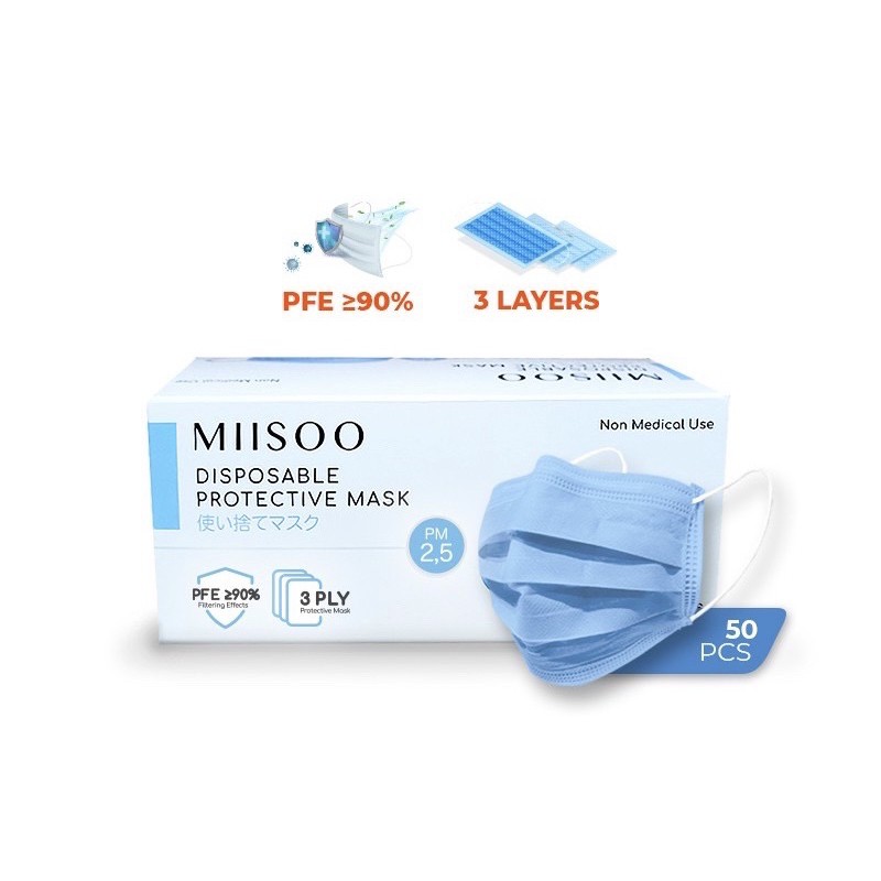 Masker MIISOO 3 ply