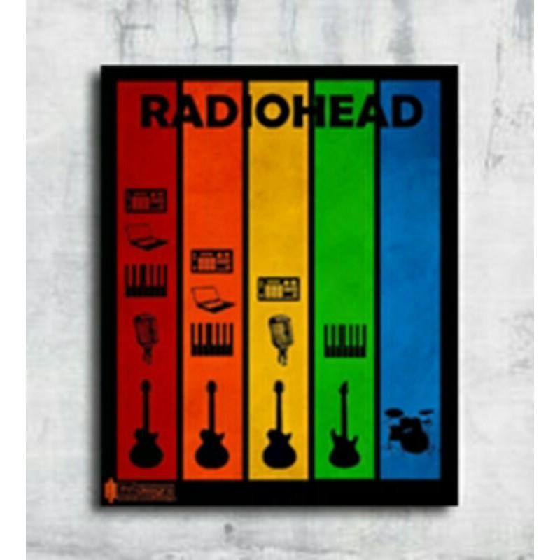 Poster Band Radiohead