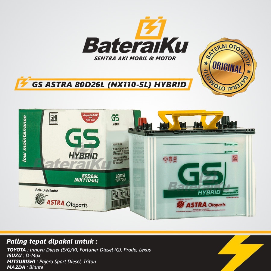 Aki GS Astra Hybrid NX110-5L Aki Hybrid Aki Basah Aki Mobil Innova, Fortuner, Lexus, Biante, Pajero