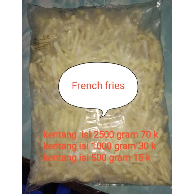 

kentangcurah