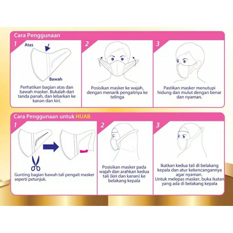 Masker Unicharm Protect Pollution 3D Mask (1 sachet isi 2pcs)