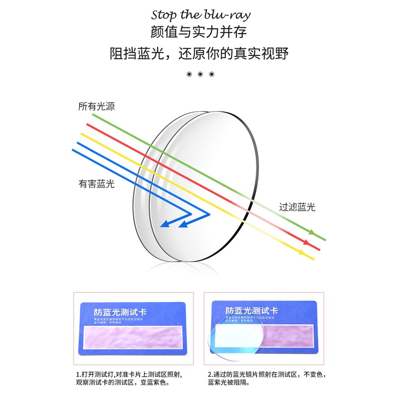 (YUZHU) TERSEDIA &amp; COD Frame Kacamata Wanita Korean Gaya Kacamata Anti Radiasi Cewek Bulat Eyeglasses