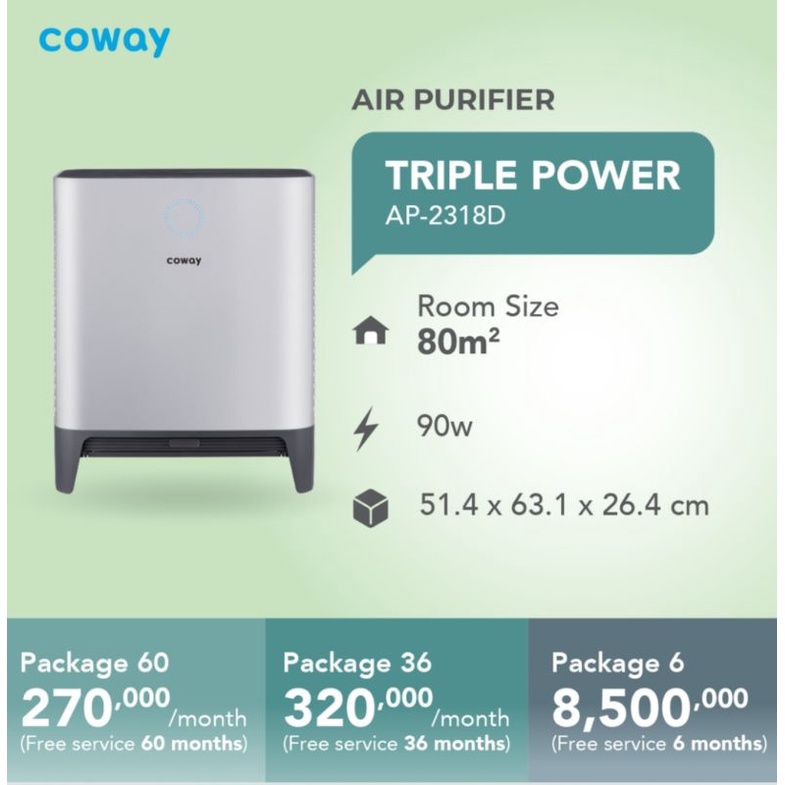 Coway Air Purifier
