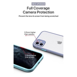 CURVY STRAIGHT IPHONE 12 LOOKALIKE Hybrid Lenscover Case