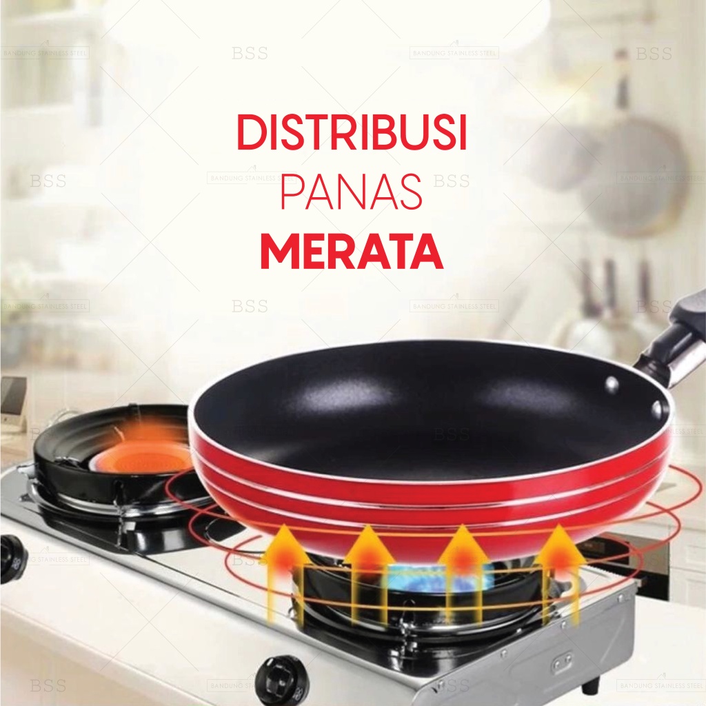 Frying Pan Fry Pan Lapis Teflon Non-Stick Anti Lengket 18cm 20cm Tebal Tanpa Tutup