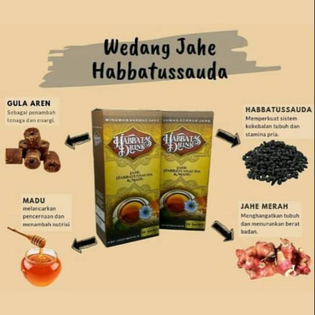 

HABBATS DRINK. MINUMAN HERBAL. JAHE MERAH. HABBATUSSAUDA. JINTEN.GULA AREN. MINUMAN SEHAT BERKHASIAT