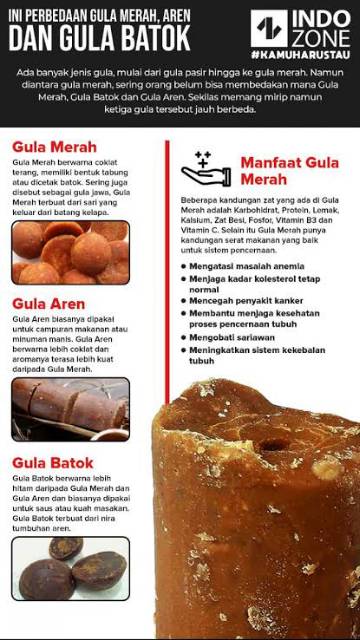 Gula Aren Blitar Indonesia