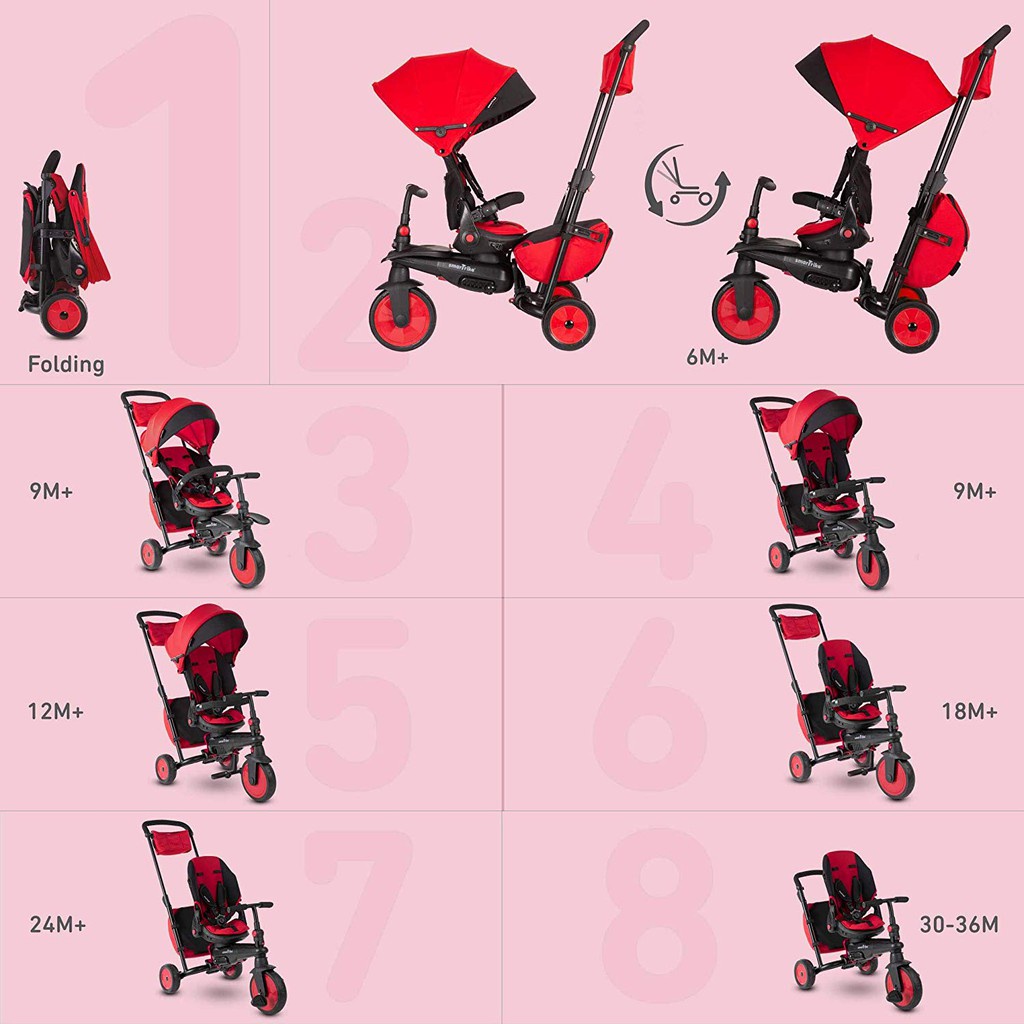 Smartrike Smartfold STR 7 Stroller