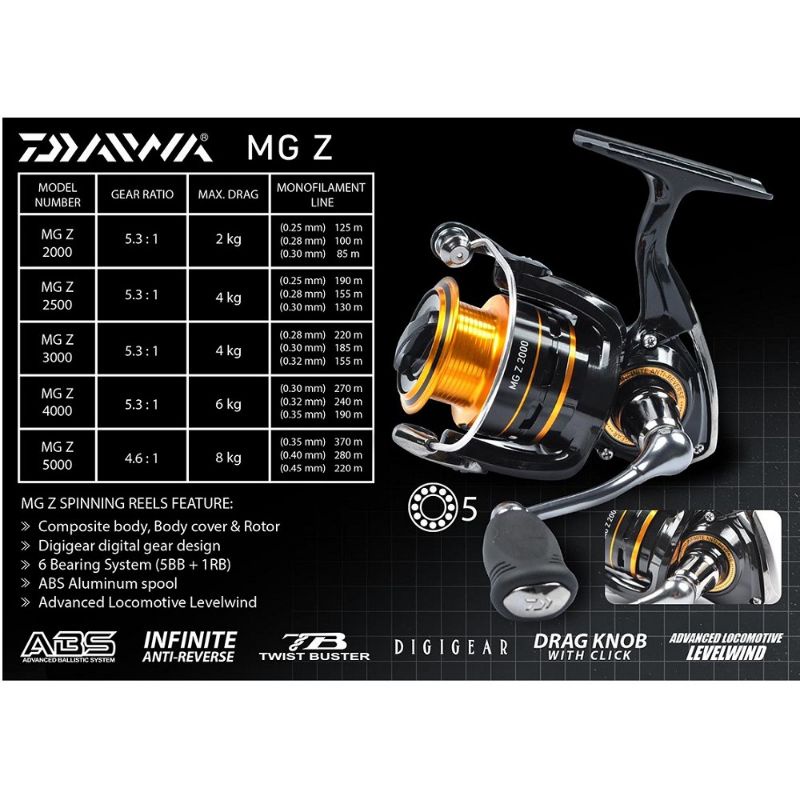 Spinning Reel DAIWA MGZ2000 MGZ2500 MGZ3000 MGZ4000 MGZ5000 DIGIGEAR