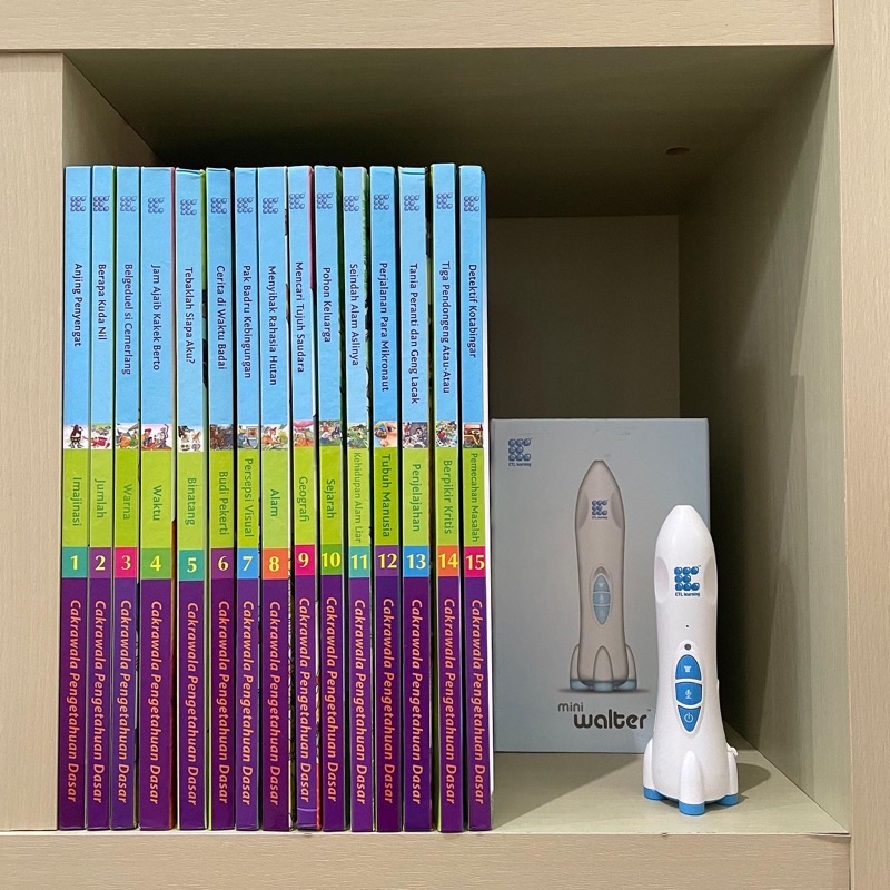 [PRELOVED] CPD/ Cakrawala Pengetahuan Dasar Tigaraksa