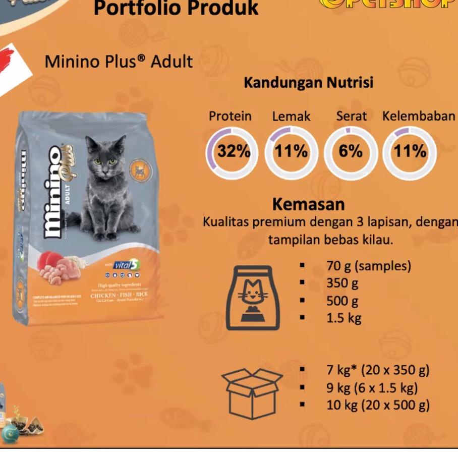 MININO Plus Adult 1 Kg / Dry Food / Makanan Kucing / Super  Cat Food 