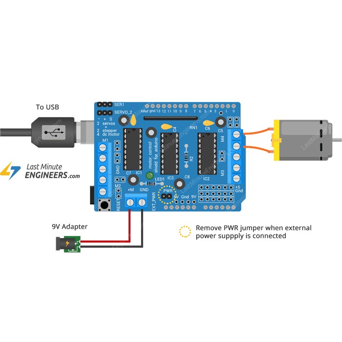 Modul L293 L293D MOTOR DRIVER SHIELD Stepper H-Bridge ARDUINO Mega UNO