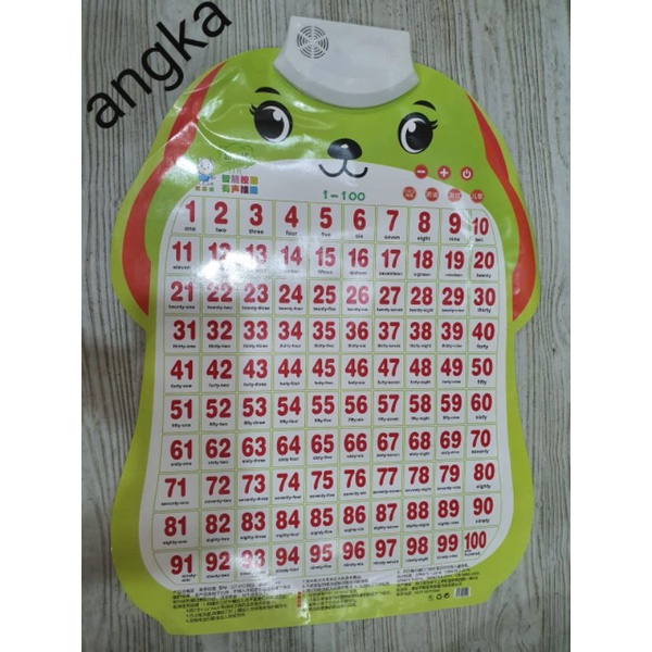 BIG SALE mrcaisen POSTER SUARA edukasi anak belajar mandarin inggris P002