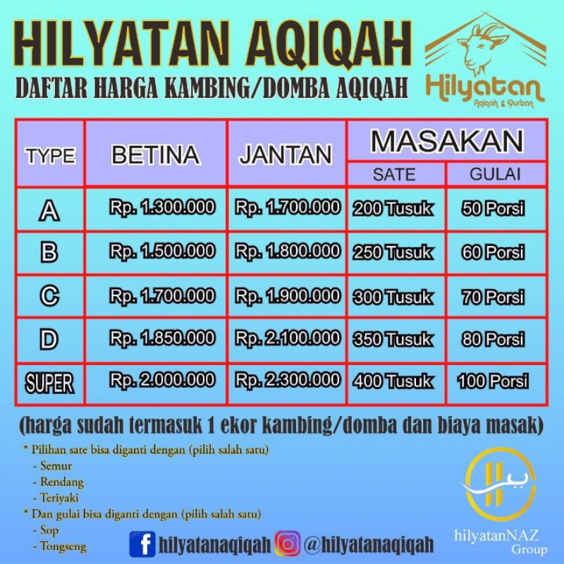 

AQIQAH MURAH