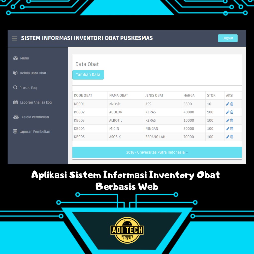 Jual Aplikasi Sistem Informasi Inventory Obat Berbasis Web - Full Source Code Program Indonesia|Shopee Indonesia