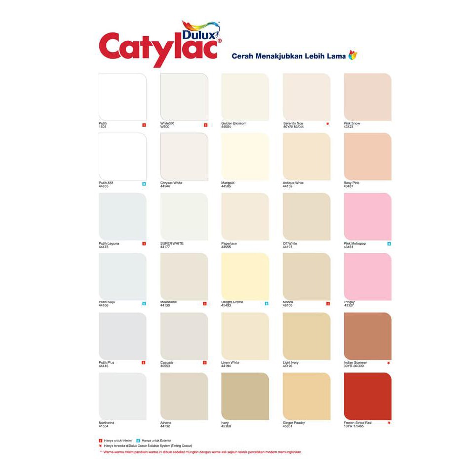 Harga Special Cat Dulux Pentalite 25 Ltr Fine Silver Murah Shopee