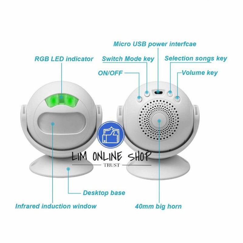 NEW Wireless Alarm Welcome Bell 125dB Sensor Gerak Remote Control Keamanan Rumah Kantor Toko Gudang