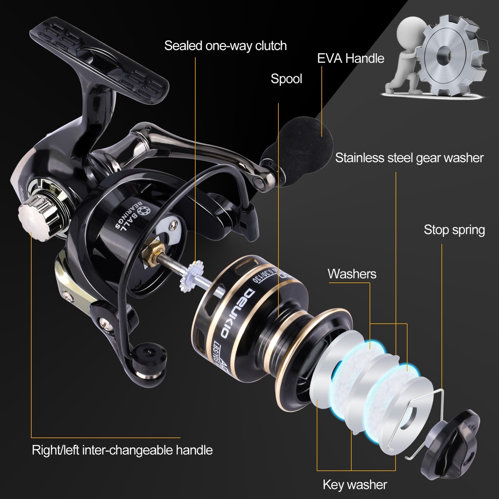 Sougayilang Reel pemintal reel pancing hemat biaya 5.2: 1 Gear Ratio Reel