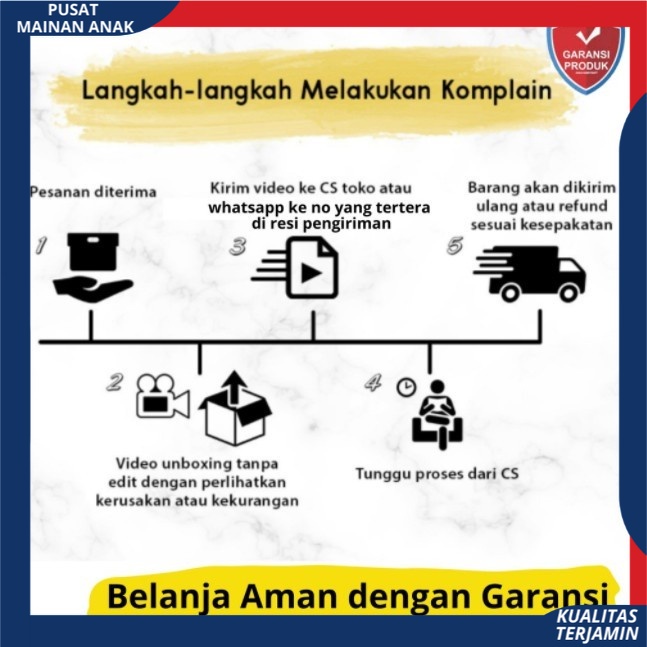 Mobil Remote Control Sedan POLISI Bisa Buka Pintu Rc Car Lambogini | Mainan Anak Kado Ulang Tahun