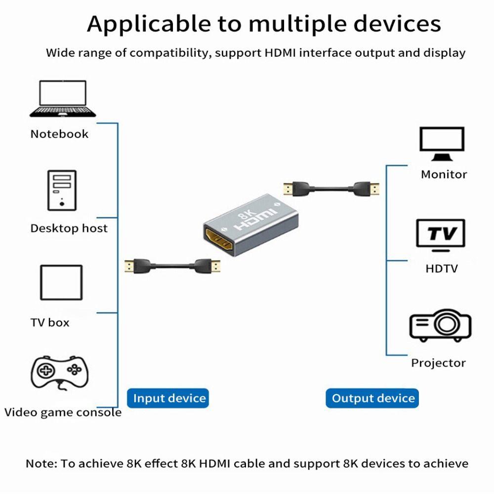 Adaptor Ekstensi Kabel Laptop Proyektor PREVA 4K 8K HDMI Extender