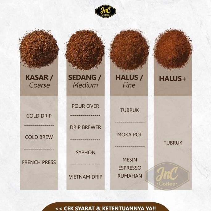 

House Blend JnC Signature 1 KG 50% Biji Kopi Arabika 50% Robusta