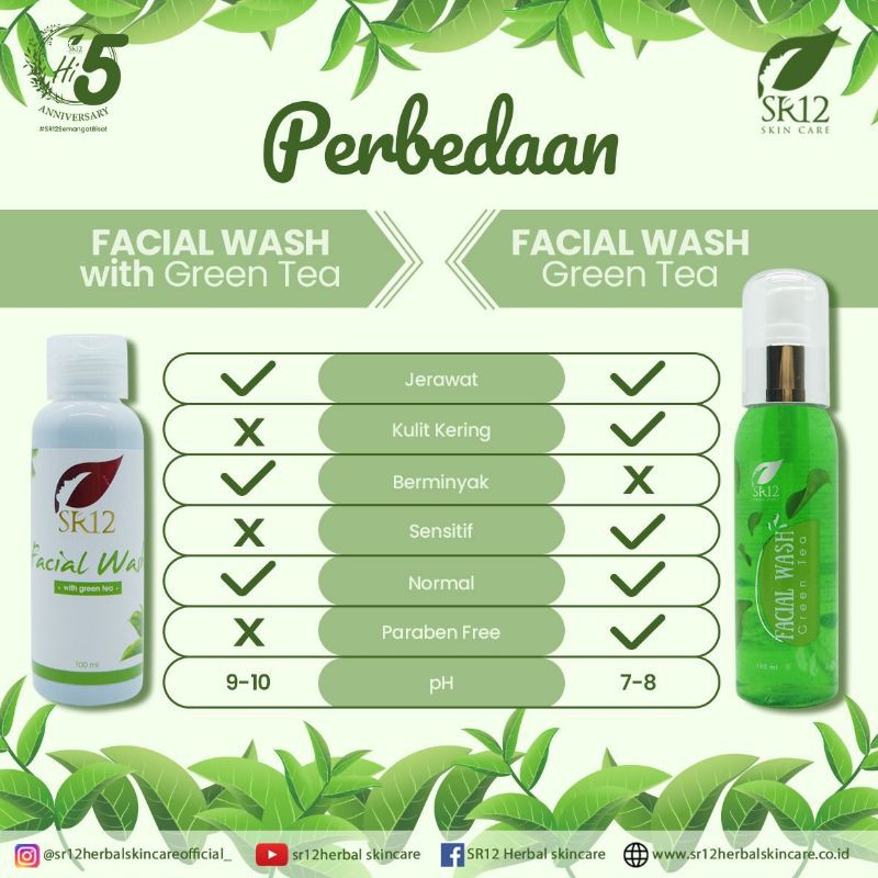 [LD FORCE] Facial wash green tea herbal sr12