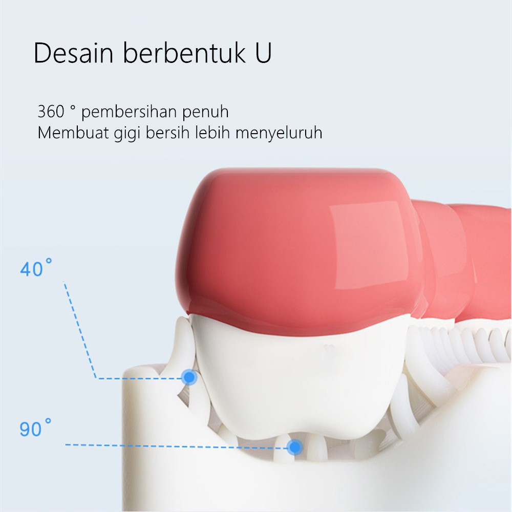 Sikat Gigi Anak Silicone BPA FREE Bentuk U Usia 2-6 Tahun