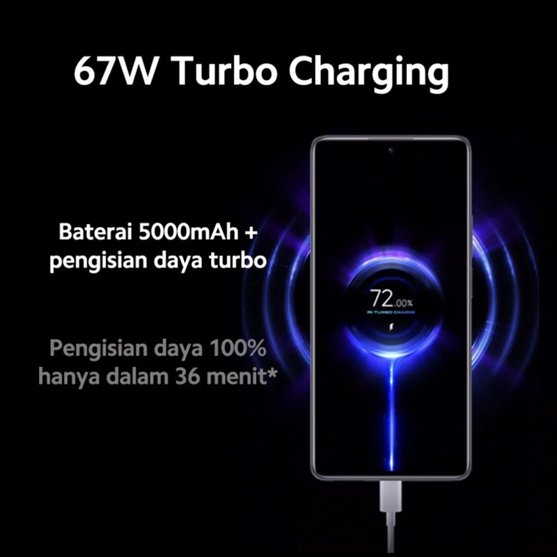 Xiaomi 11T 5G [8GB+256GB] Dimensity 1200 5G - 108MP Triple Camera - 6.67