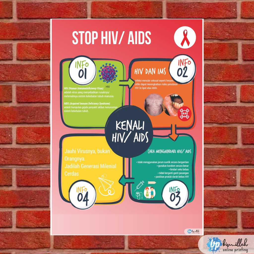 Jual Poster Kesehatan Stop HIV/AIDS | Shopee Indonesia