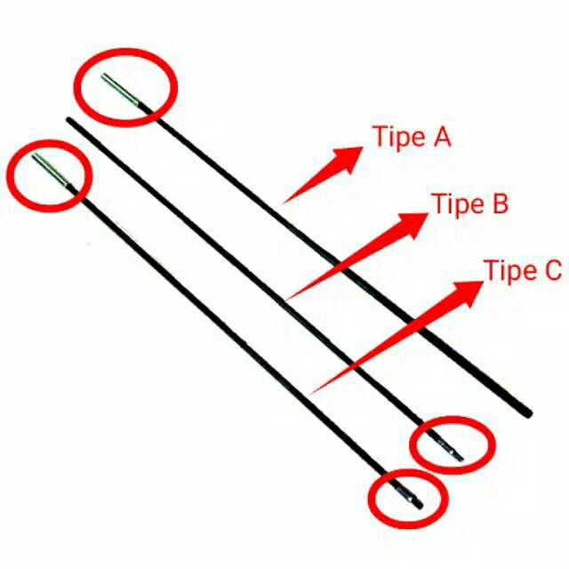 Frame tenda bahan fiber untuk tenda HYU - Rangka Tenda - Stik tenda