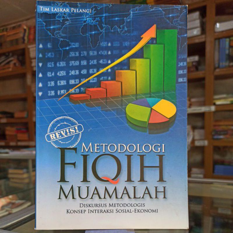 

Metodologi Fiqih Muamalah