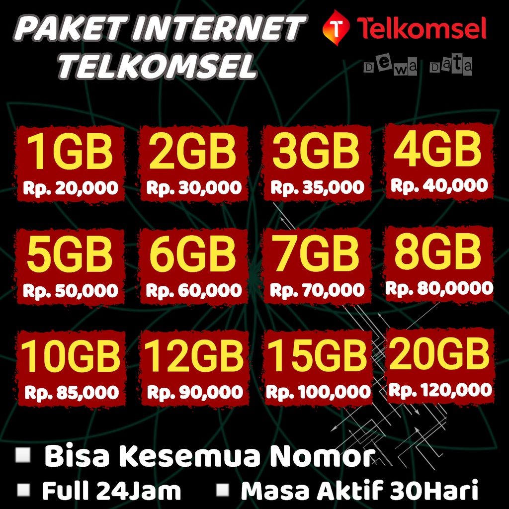PAKET DATA INTERNET TELKOMSEL, ISI ULANG KUOTA UTAMA 30HARI